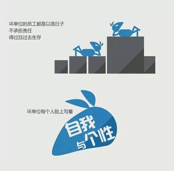 雜侃丨好公司和爛公司，會(huì)務(wù)服務(wù)見(jiàn)真章